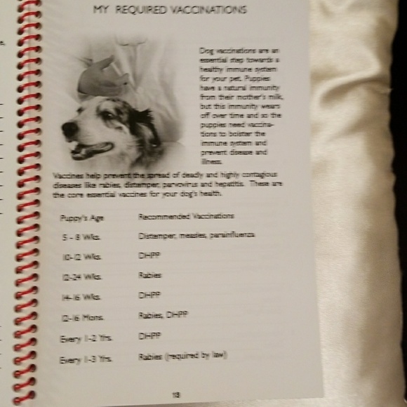 DOG JOURNAL - Picture 5 of 8